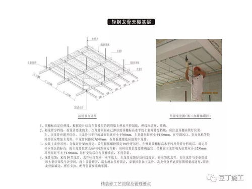 圖解建筑各分部工程施工工藝流程與網絡工程施工詳解